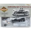 Proto 2000 23144 HO Scale SDRX Tank Car Kit - Model Train Junction: Quality Parts and Art Supplies
