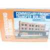 Walthers 933-3173 HO Commissary/Freight Transfer Background Building Kit - Model Train Junction: Quality Parts and Art Supplies